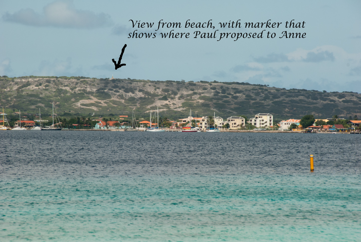 View from Windsock Beach, annotated